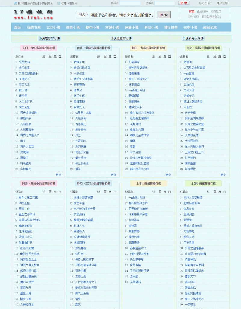 杰奇CMS1.7小說筆趣閣PC端模板