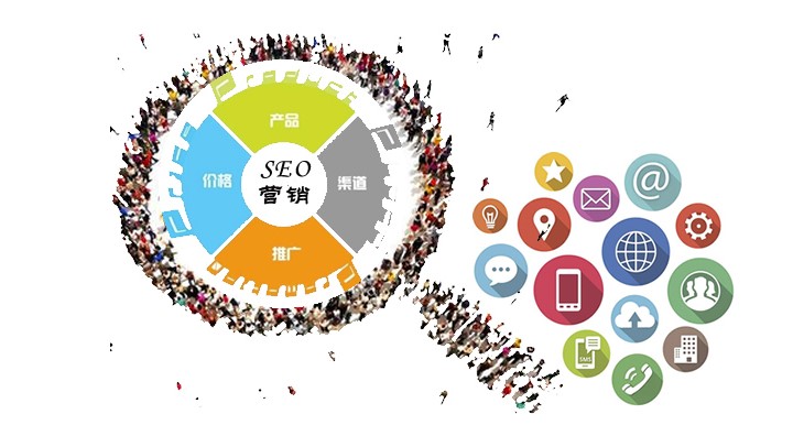 企業SEO營銷到底應該怎么做