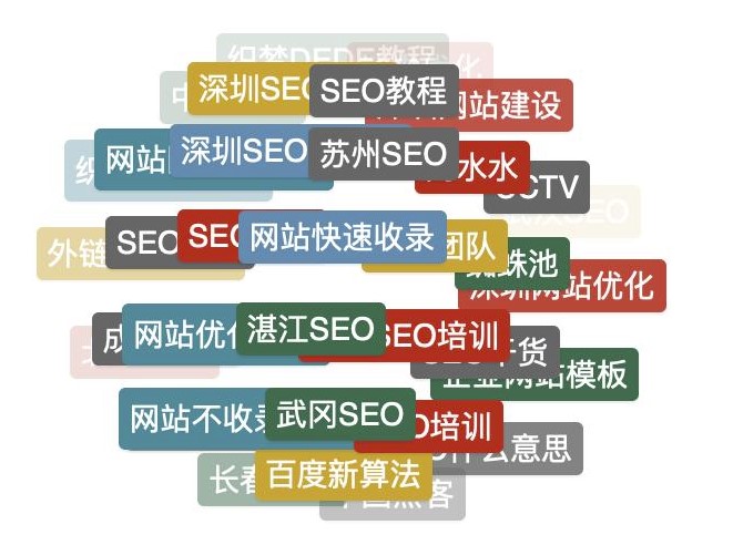 網(wǎng)站TAG標(biāo)簽應(yīng)該怎么優(yōu)化