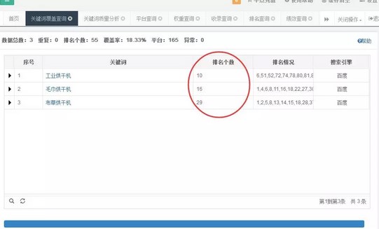 怎么樣批量發外鏈效果好