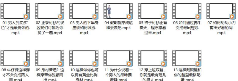 男士穿搭指南攻略-愛分享導航