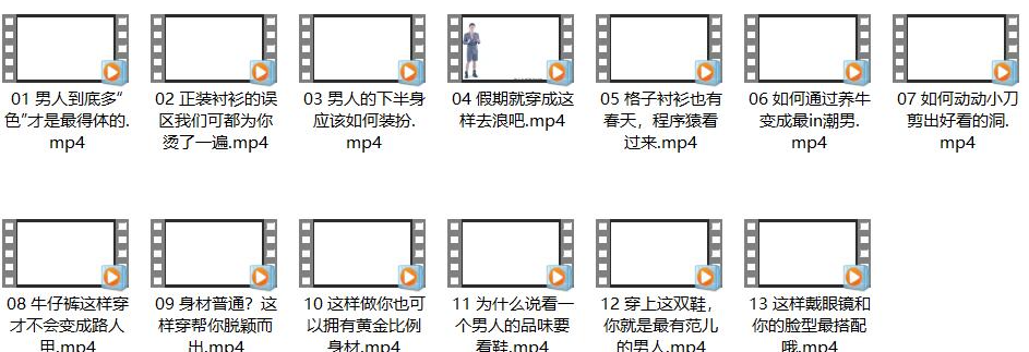 男士穿搭指南攻略