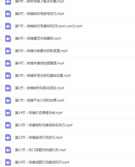 微博推廣引流營(yíng)銷課程-愛分享導(dǎo)航