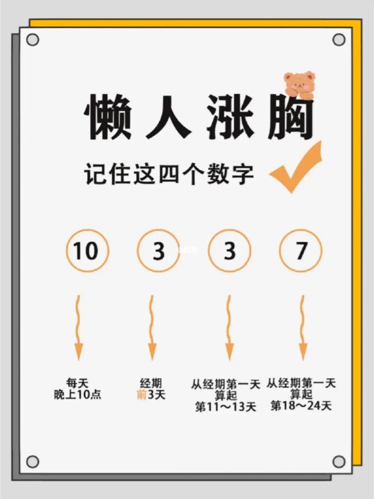 懶人漲胸豐胸教程