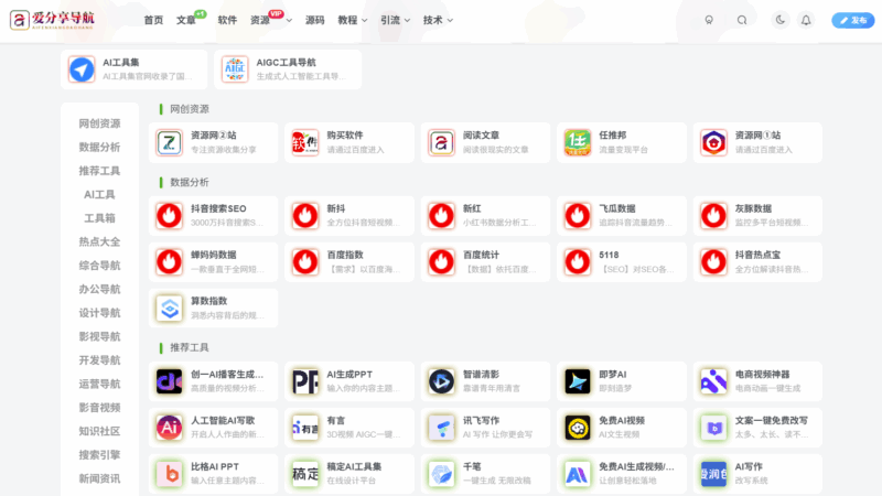 手機網址導航大全：農業資訊相關網址-愛分享導航