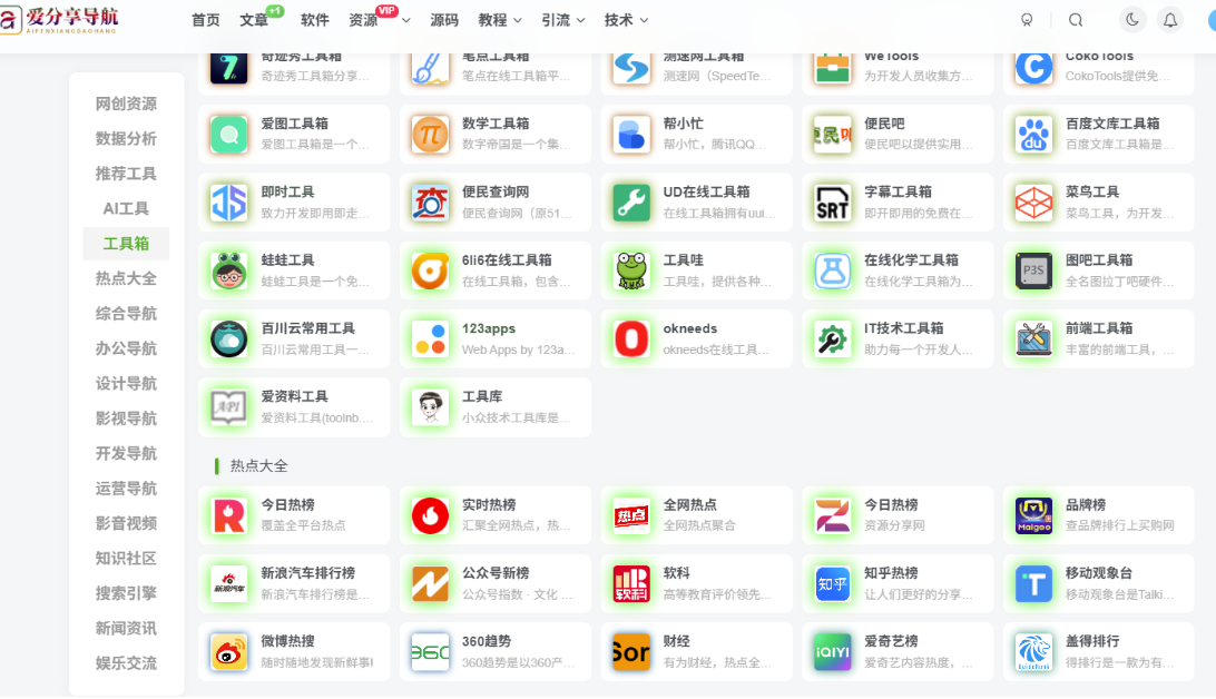 學(xué)術(shù)研究助手：權(quán)威學(xué)術(shù)工具網(wǎng)站導(dǎo)航推薦-愛分享導(dǎo)航