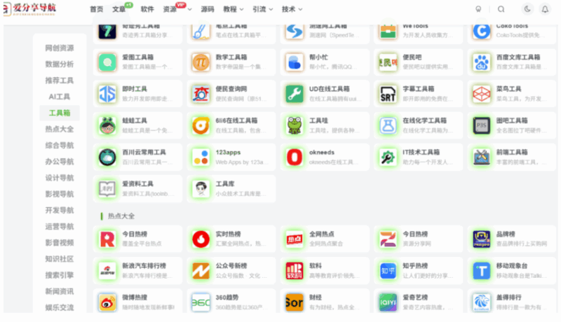 抖音網站導航的國際化發展策略-愛分享導航