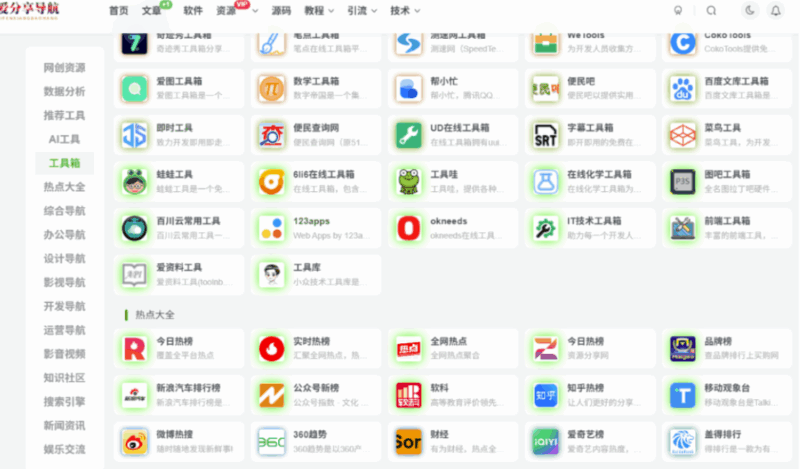 網址導航網站如何進行內容分類和排序？-愛分享導航