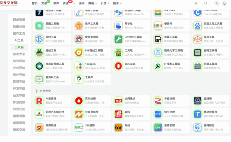 抖音網站導航：如何利用數據驅動優化？-愛分享導航