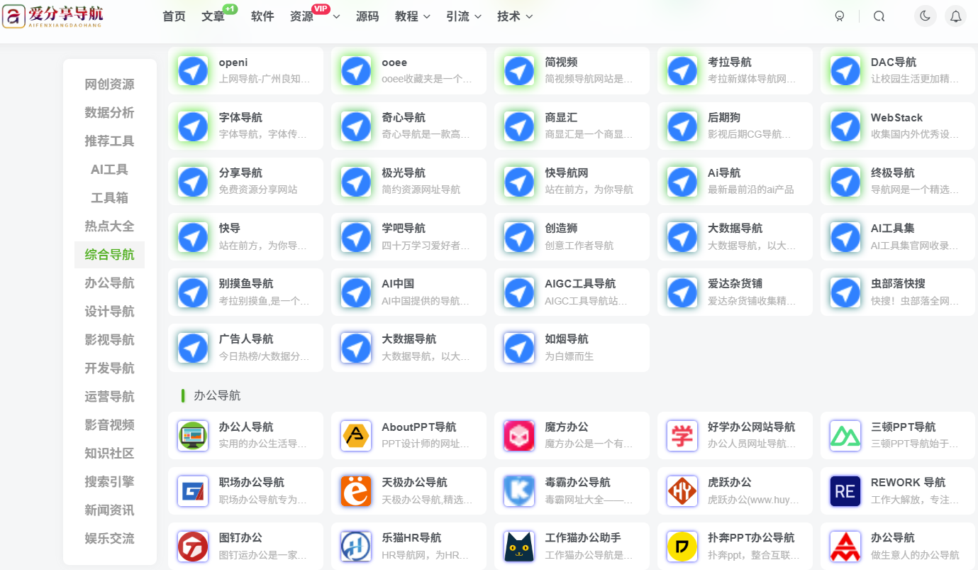 什么網址導航好用？適合不同人群的導航指南-愛分享導航