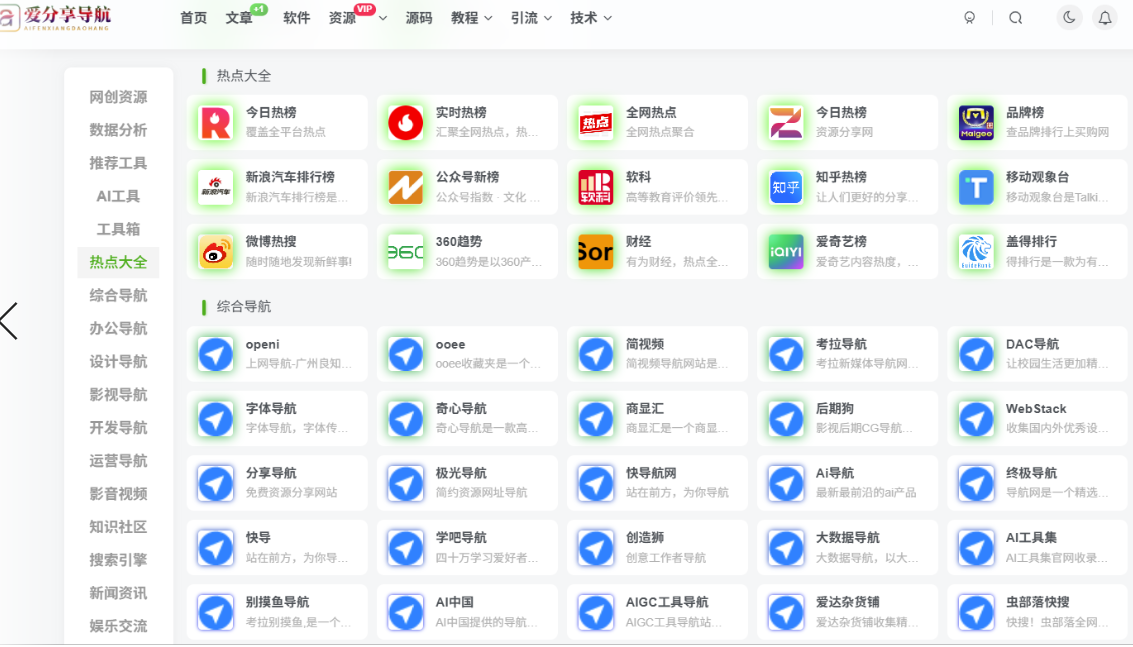 哪個(gè)網(wǎng)址導(dǎo)航最適合你？個(gè)性化選擇指南-愛(ài)分享導(dǎo)航