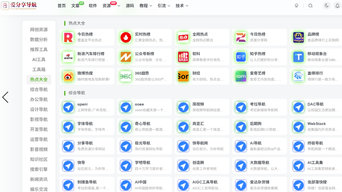 網址導航哪個好用？精選五大高效導航工具推薦-愛分享導航