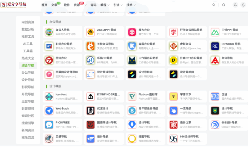 好的網址導航對于跨境電商的幫助-愛分享導航