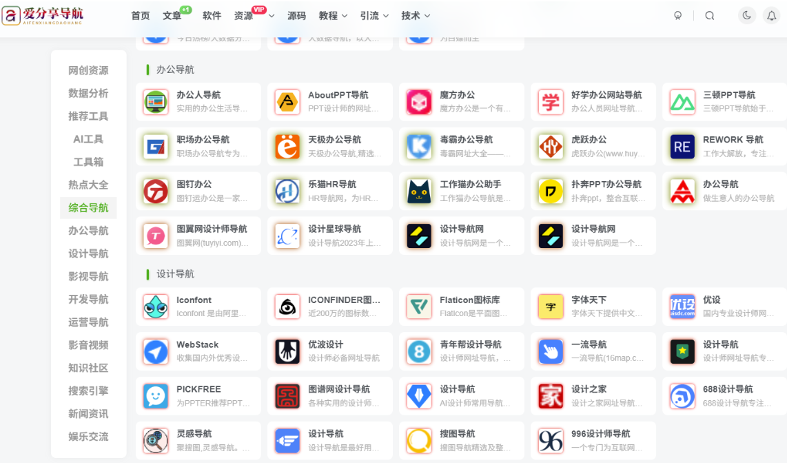 好的網(wǎng)址導(dǎo)航對(duì)于跨境電商的幫助-愛(ài)分享導(dǎo)航