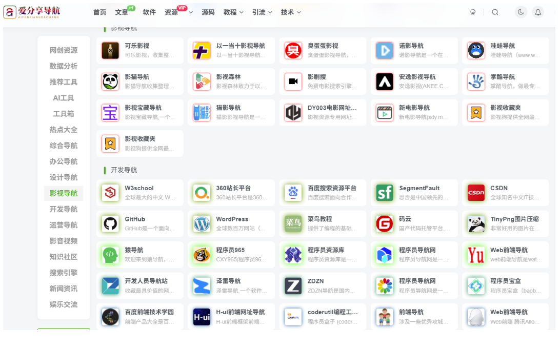 藝術展覽官網導航：欣賞藝術之美的引導手冊-愛分享導航