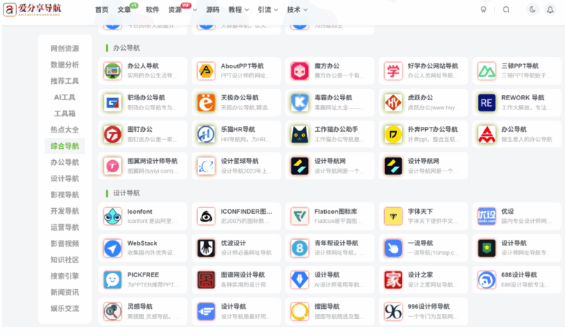 安防歷史與發(fā)展，文化探索網(wǎng)站導(dǎo)航之旅-愛分享導(dǎo)航