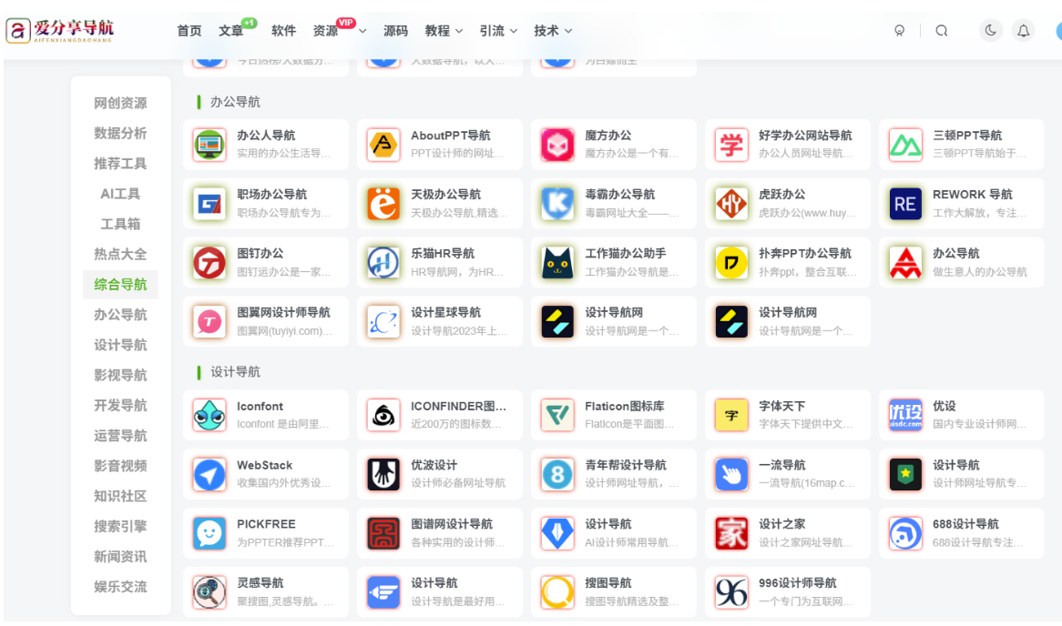 軍事網(wǎng)站導(dǎo)航：探索軍事地理與國防布局-愛分享導(dǎo)航