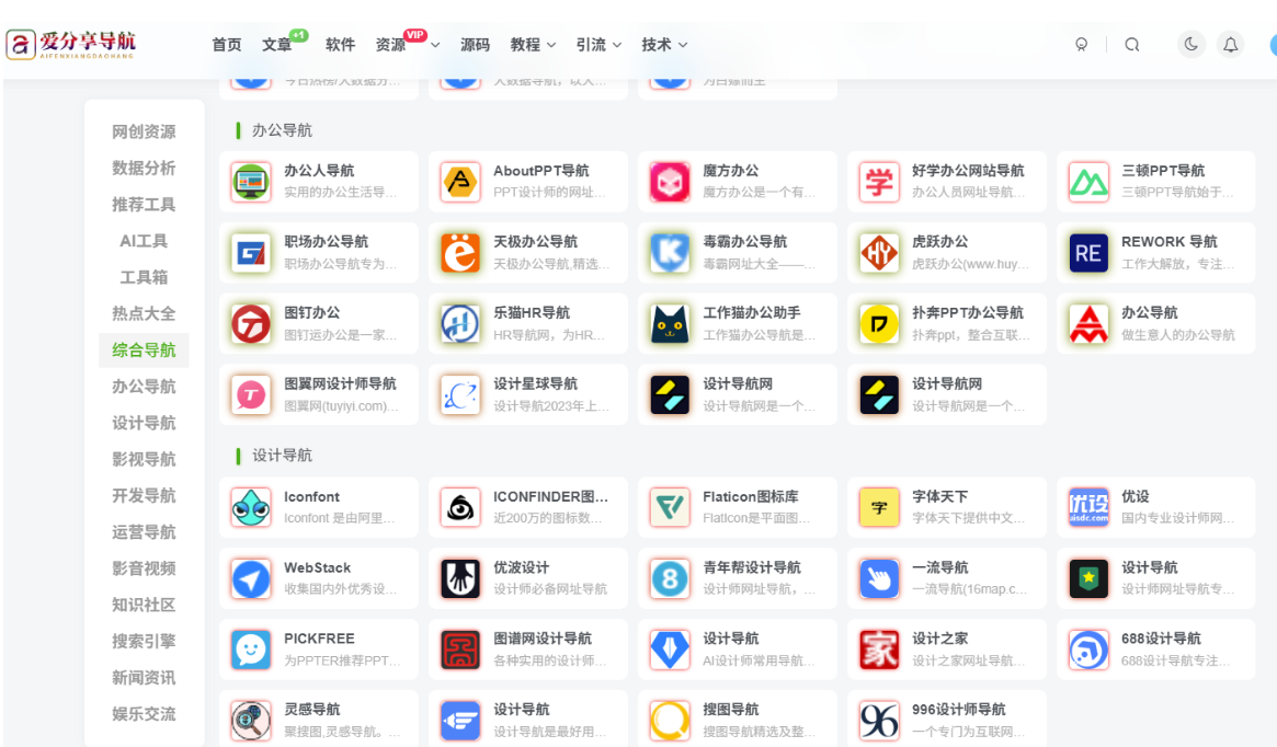 實用軍事網站導航，了解軍事裝備詳情-愛分享導航