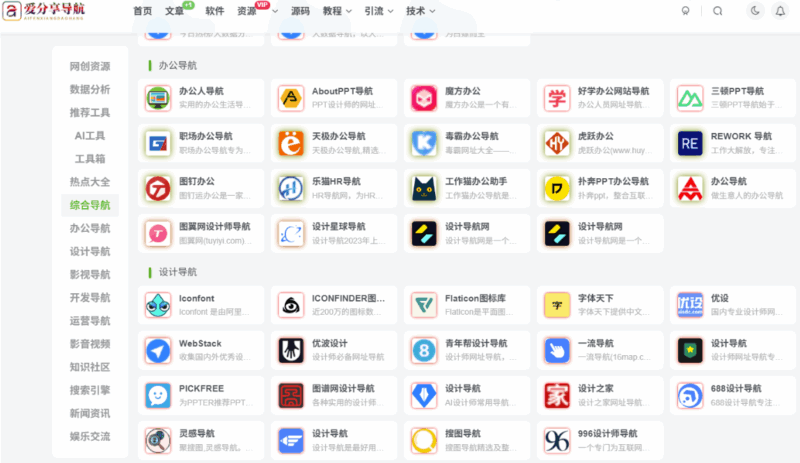 B2B網站導航：批發采購的一站式解決方案-愛分享導航