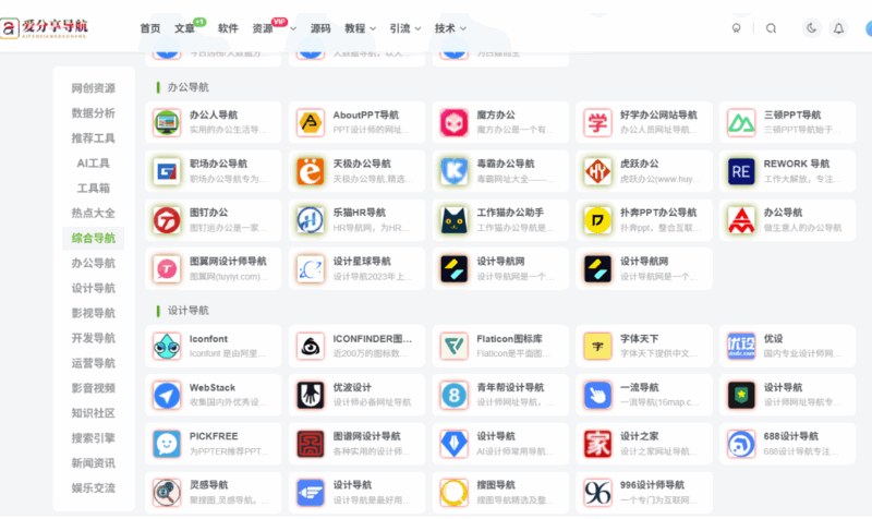 跨境電商運營網站導航的多語言挑戰與應對-愛分享導航
