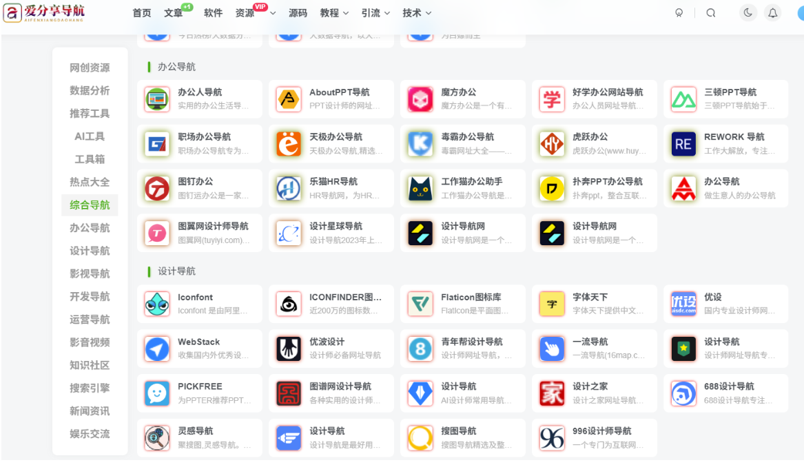 B2B網站導航：企業采購與合作的高效入口-愛分享導航