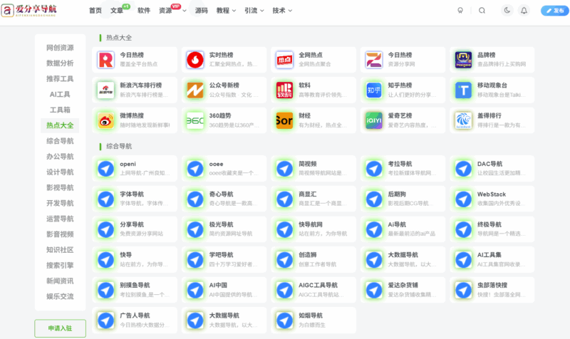 電商運營網(wǎng)站導航：流量轉化的關鍵因素-愛分享導航