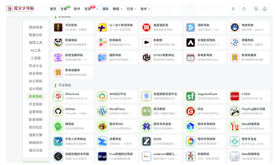 電商運營網站導航設計秘籍，提升用戶體驗-愛分享導航