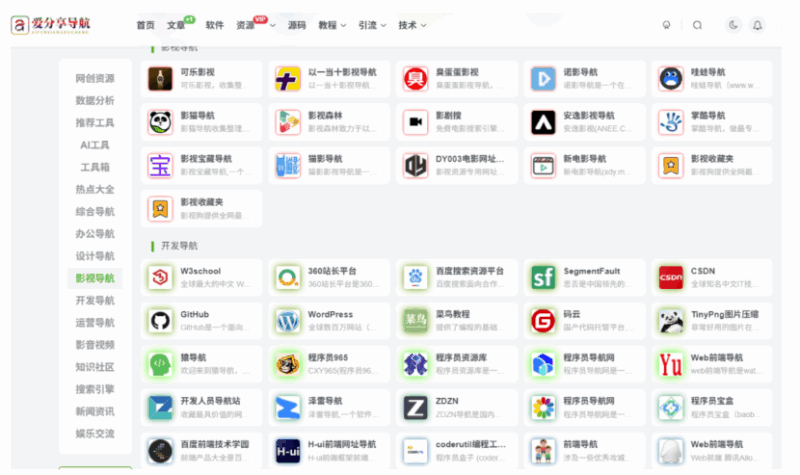 解讀電商網站導航的未來發展趨勢-愛分享導航