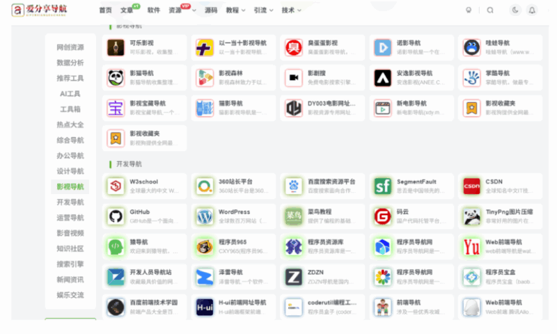 深度剖析電商運營網站導航的功能與作用-愛分享導航