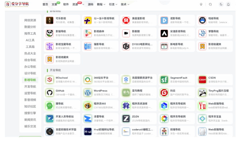 深度剖析電商運營網(wǎng)站導(dǎo)航的功能與作用-愛分享導(dǎo)航