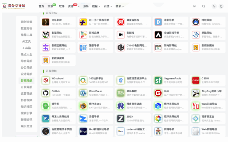優質創業網站導航，打造創業競爭優勢-愛分享導航