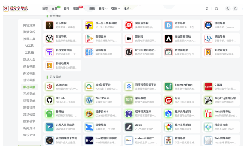 創業網站導航：一站式解決創業難題-愛分享導航