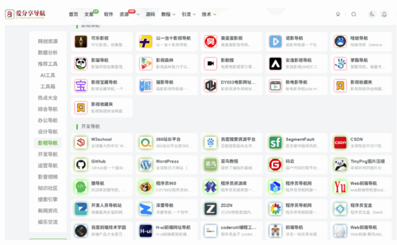 創業網站導航，引領你走向成功創業之路-愛分享導航