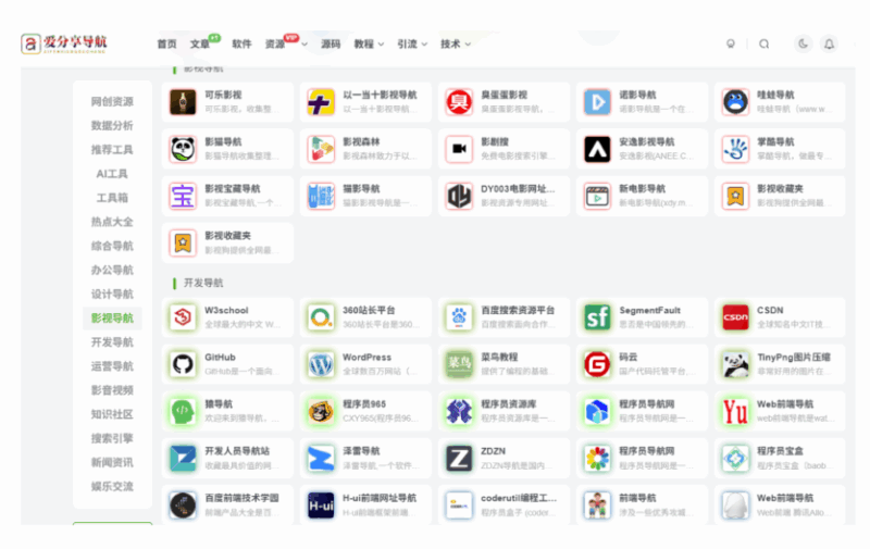 創業網站導航：從創意到商業的橋梁-愛分享導航