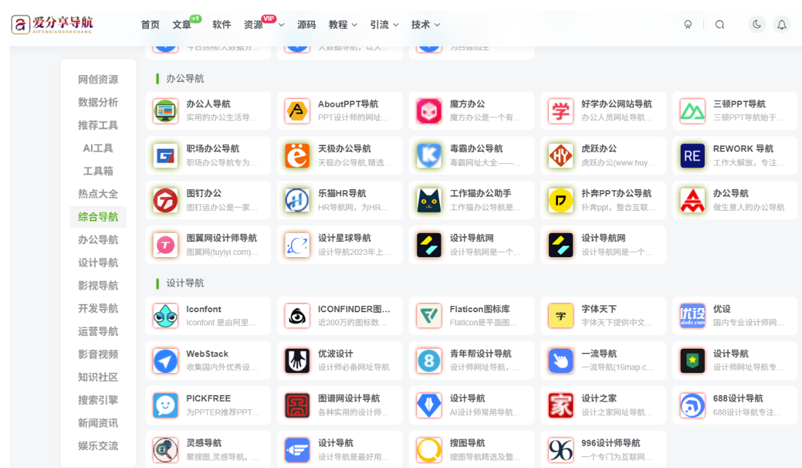 醫療器械采購網站導航：影像設備采購全知道-愛分享導航