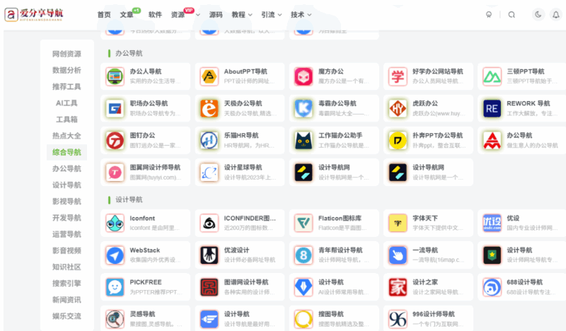 國內(nèi)外醫(yī)療器械采購網(wǎng)站導航差異-愛分享導航