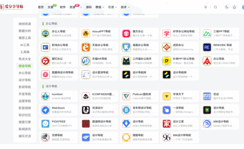 深度剖析醫療器械采購網站導航關鍵要素-愛分享導航