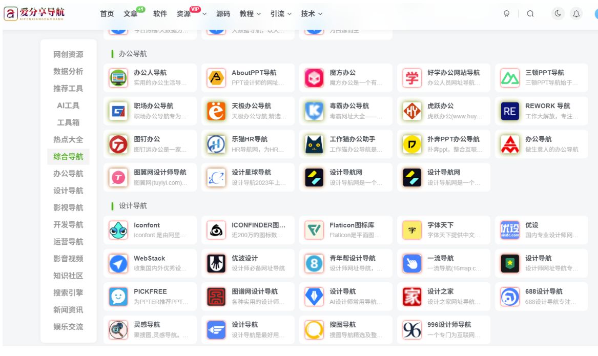 醫療器械采購網站導航：如何選擇正規平臺-愛分享導航