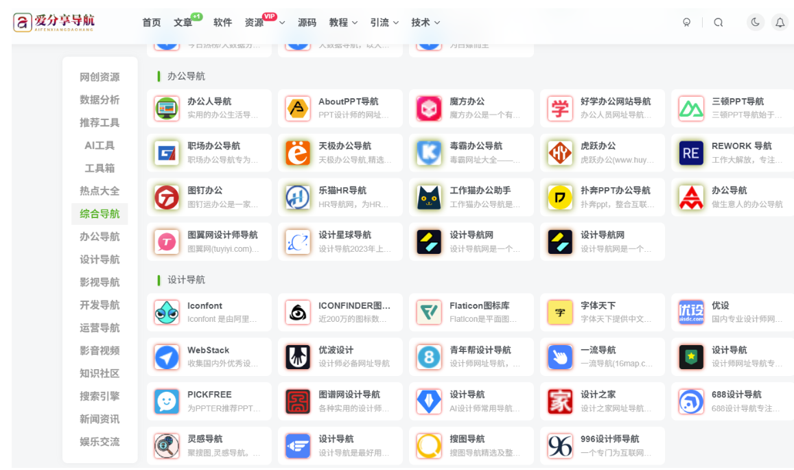 豬八戒網站導航：為創業者提供的便捷服務通道-愛分享導航