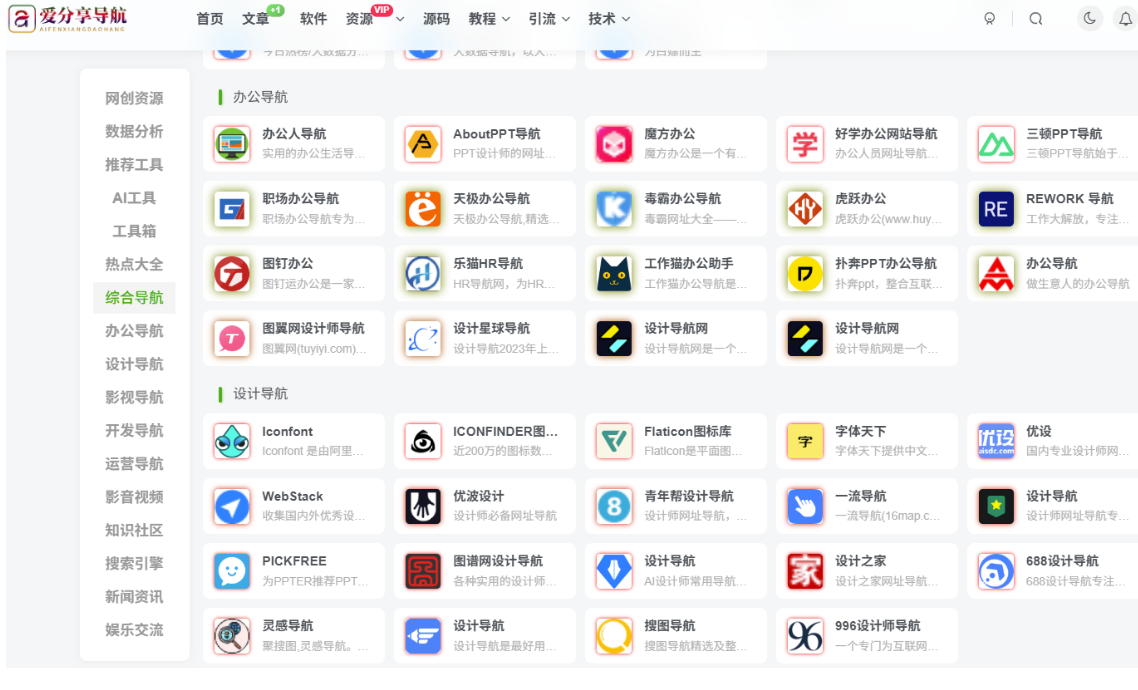 豬八戒網站導航大揭秘：如何精準找到所需服務-愛分享導航