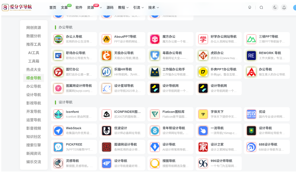 谷歌網站導航在跨境電商資源搜索中的應用-愛分享導航