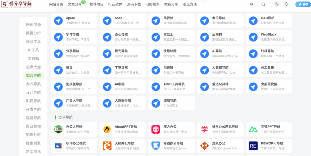 基于大數據的網址導航排行榜準確性探討-愛分享導航