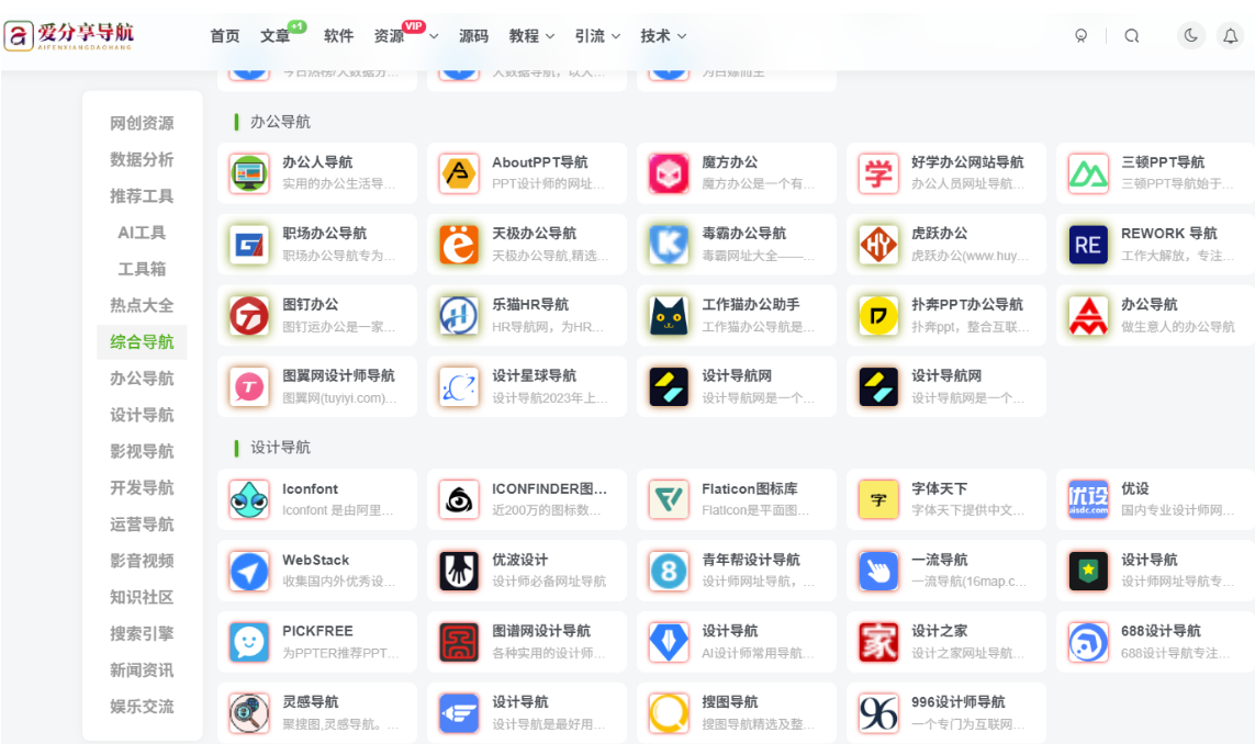 走進豬八戒網站導航，暢游服務大市場-愛分享導航