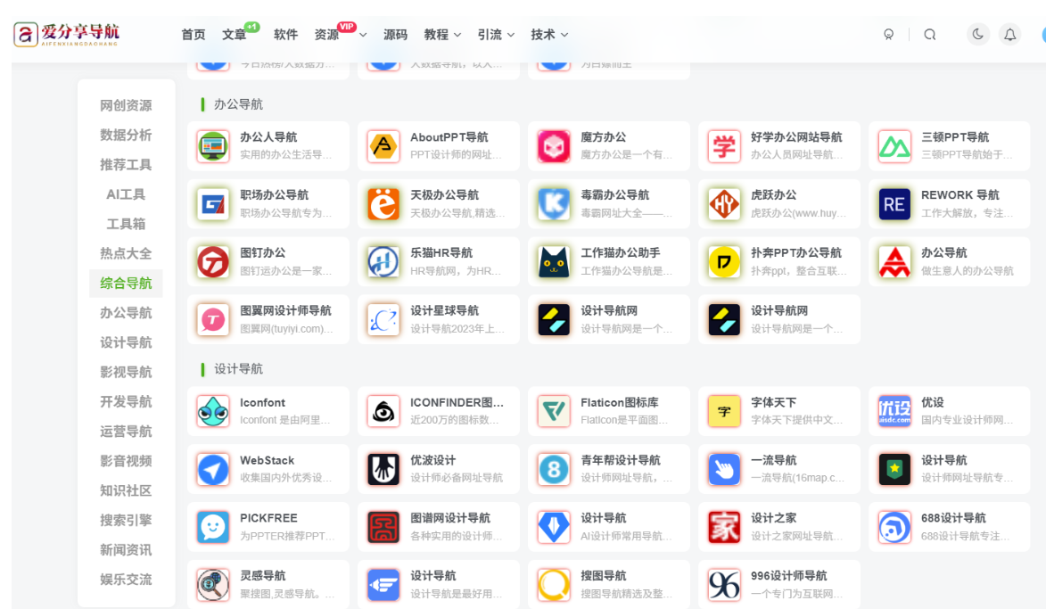 美女博客與日記網站導航，了解她們的日常生活-愛分享導航